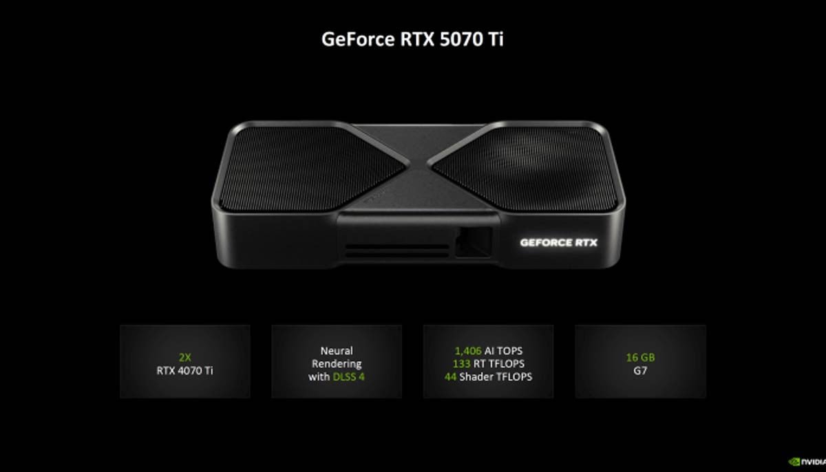 NVIDIA unveils GeForce RTX 5070 Ti at affordable price, offering powerful features