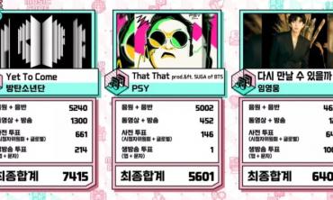BTS bags 7th win for 'Yet To Come' On Music Core