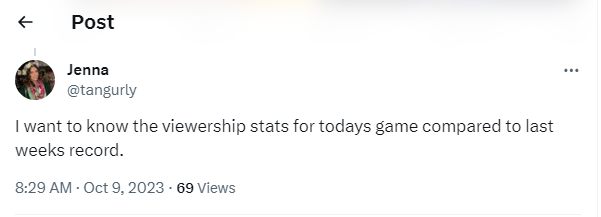 Twitter users demands statistics comparision