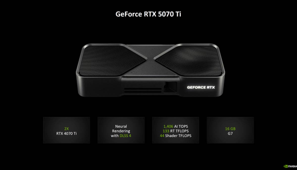 NVIDIA unveils GeForce RTX 5070 Ti at affordable price, offering powerful features.