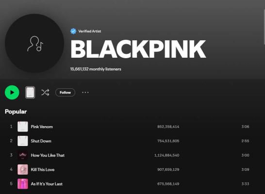 BLACKPINK Spotify account hacked