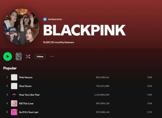 BLACKPINK Spotify account hacked