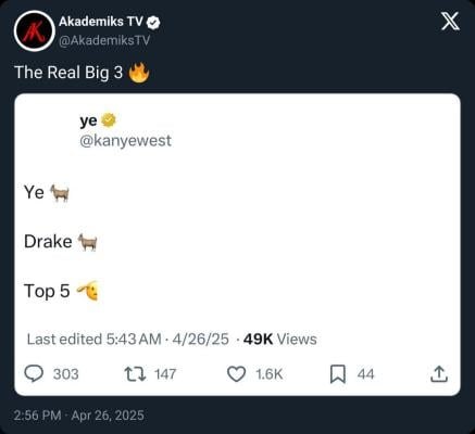 Kanye West names Drake among Hip Hops big 3