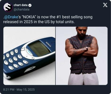 Drake’s ‘NOKIA’ becomes best selling song of 2025