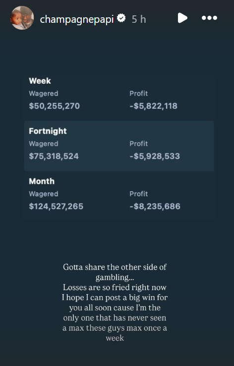 Drake’s gambling woes continue after another huge loss