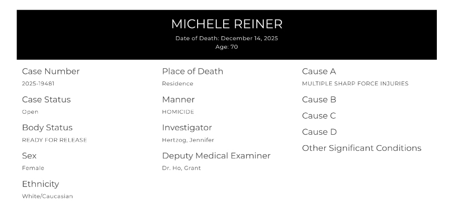 Rob Reiners cause of death confirms reports