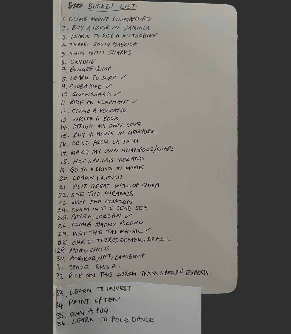 Kanye West ditches important task on bucket list