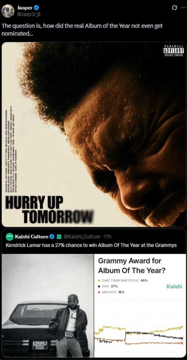 The Weeknd-Grammys feud reignites after fans furious reaction?