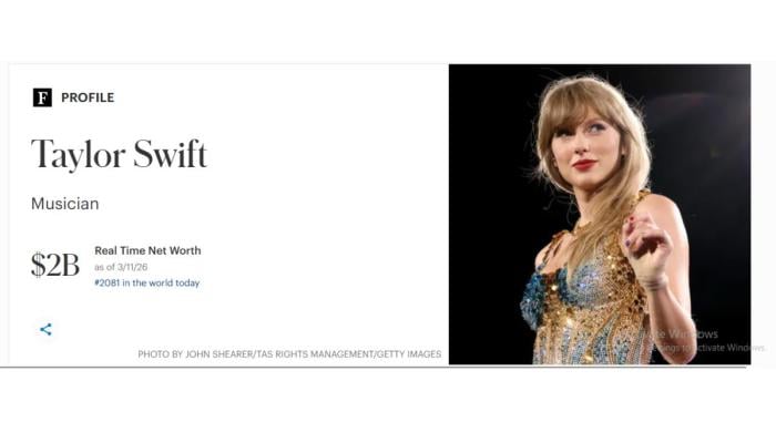 Taylor Swift net worth changes after Life Of A Showgirl release: Forbes